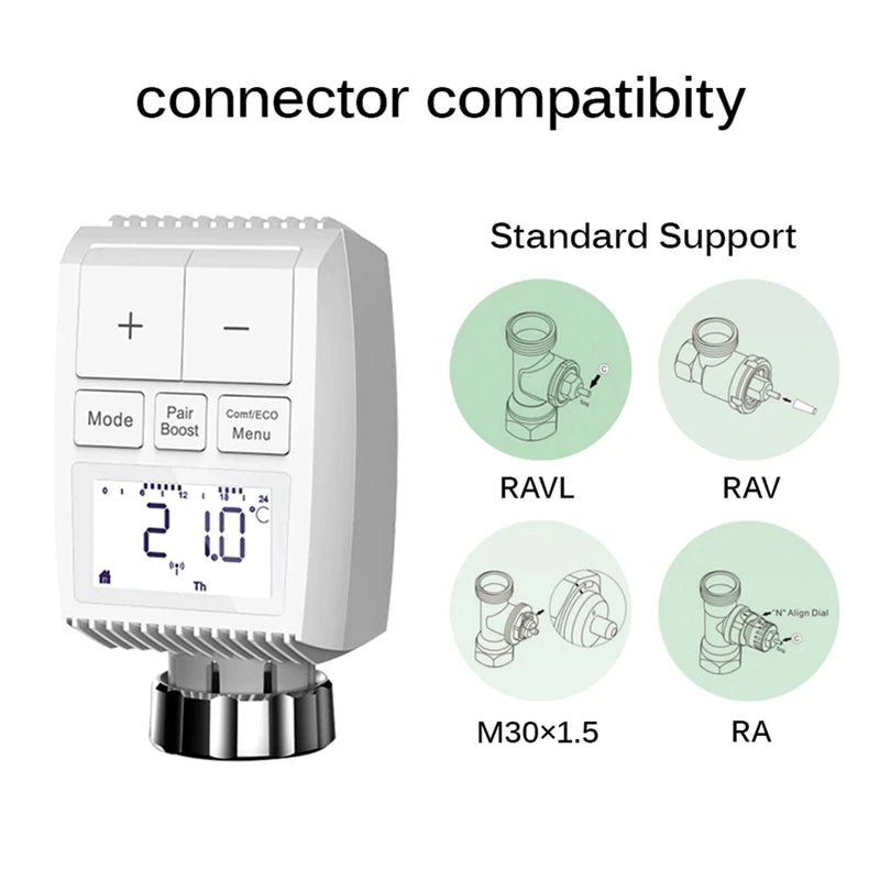 Tuya Smart Zigbee Radiator Actuator TRV Programmable Thermostatic Radiator Valve App Remote Temperature Controller Easy To Use